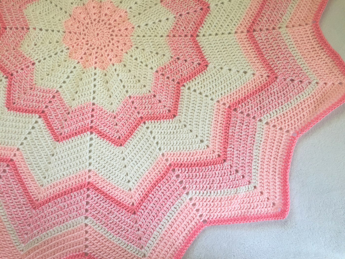 Couvertures