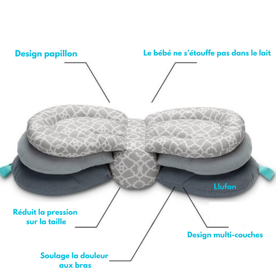 Coussin d’Allaitement Butterfly – Confort ultime pour maman et bébé