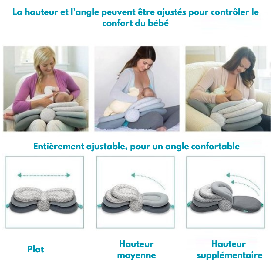 Coussin d’Allaitement Butterfly – Confort ultime pour maman et bébé