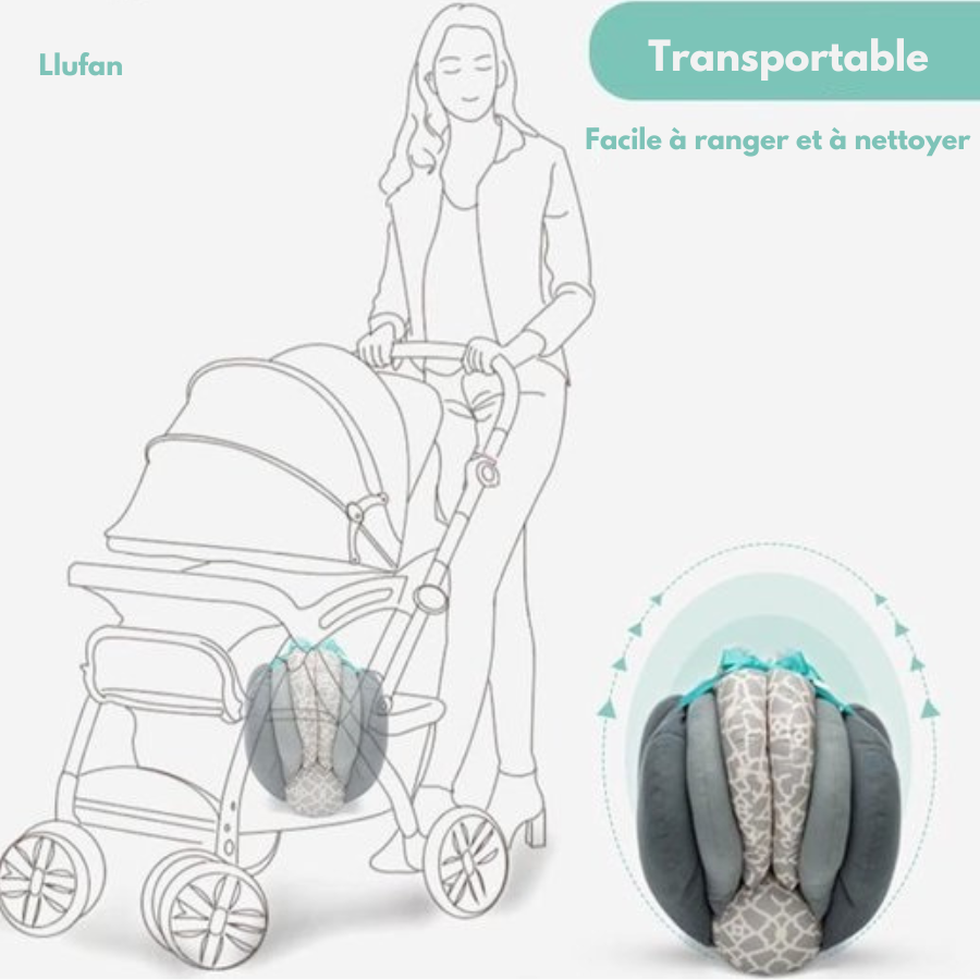 Coussin d’Allaitement Butterfly – Confort ultime pour maman et bébé